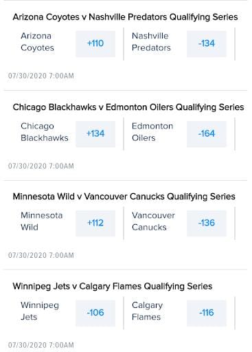 Odds via FanDuel Sportsbook